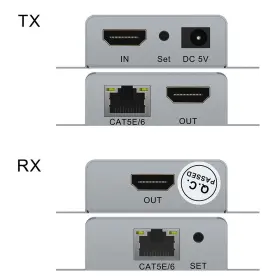 Y1N50M WIISTAR Hdmi Extender Poe Transmitter Rx #2
