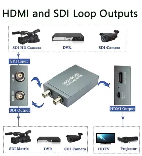 755641614306 XMSJSIY Hdmi Converter Auto Format Detection #2 755641614306 XMSJSIY Hdmi Converter Auto Format Detection #2