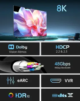 711274092676 YSERENDEPT Hdmi Cable Fiber Optic #2
