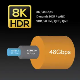 HDC-8K200 ZESKIT Hdmi Cable Soundbar Earc #2