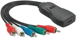 Radioshack Hdmi To Component Converter Adapter. Fixed Price $49.99.