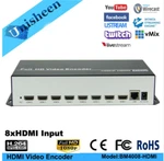 8ch Hdmi Encoder H.264 Video For Rtmp/rtsp/http/udp Iptv Live Streaming. Fixed Price $495.00.