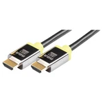 8k Ultra High Speed Hdmi Cable 10 Ft. Fixed Price $31.99.