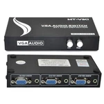 Ikkegol 2 Port Vga Video Switch 2x1 Svga Switcher Box In 1 Port,. Fixed Price $25.99.