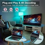 Ttq Store Wireless Hdmi Transmitter And Receiver Extender 4k Green. Fixed Price $94.55.