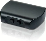 Philips Hdmi 2-way Switcher Sws3412w/27 - New Nwob. Fixed Price $13.50.