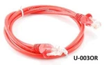 Intellinet 3ft Cat5e Utp Ethernet Rj45 Patch Cable Or. Fixed Price $8.76.