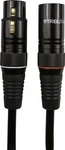 Tributaries Series 4 Xlr Audio Cables 1 Meter Pair. Fixed Price $300.00.