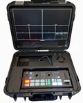 Osee Gostream Duet Multiple Live Stream Camera Video Switcher Kit.. Fixed Price $929.00.