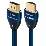 Audioquest Sky 48 Gbps 8k 10k Ultra High Speed Hdmi Cable With Earc. Fixed Price $79.95.