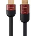 Monoprice 4k High Speed Hdmi Cable 50ft Active Black. Fixed Price $83.93.