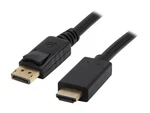 Nippon Labs Dp-hdmi-10 10 Ft. Displayport To Hdmi Converter Cable Supporting Vr. Fixed Price $32.49.
