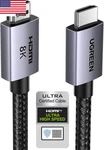 8k Hdmi 2.1 Cable 48gbps 6.6ft, Certified Ultra High Speed Cord Aluminum, 4. Fixed Price $20.99.