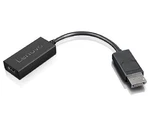 Lenovo Dp To Hdmi2.0b Adapter Cable. Fixed Price $45.16.