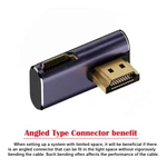 Nfhk Hdmi 2.1 Female Vertical 90 Degree Right Angled Low Profile Adapter 8k 60hz. Fixed Price $7.99.