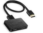 Avedio Links 4k 60hz Hdmi Splitter 1 In 2 Out Mirror Video And Audio Duplication. Fixed Price $15.00.