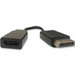 Lenovo Displayport To Hdmi Adapter 25cm 0.25m 04x2753 Sc10h41072 Video Cable. Fixed Price $25.56.