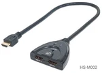 2-port Hdmi Switch With Integrated Cable. Pigtail Type, , Manhattan. Fixed Price $24.95.