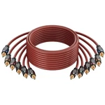 Adoreen 6-channel Rca Audio Cable 8 Ft, Oxygen Free Copper Male To 8ft. Fixed Price $23.23.