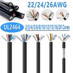 22/24/26awg Multicore Cable 2-25 Core Pvc Audio Headphone Signal Screened Wire. Fixed Price $1183.88.