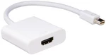 Addon Mini Dp To Hdmi Video Adapter Mini-displayport Cable Male. Fixed Price $20.32.