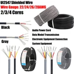24-28awg Flexible 2/3/4 Multicore Cable Shielded Wire Audio Signal Auto Data Car. Fixed Price $123.10.
