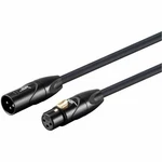 Monoprice Stage Right Xlr Audio Cable. Fixed Price $64.81.