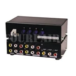 4-port Rca Composite Video Audio Av 4-way Switch Selector Switcher Splitter Box. Fixed Price $13.95.
