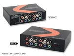 Atlona 1x3 Rgb Component Video/stereo Audio Distribution Amplifier At-comp-13ad. Fixed Price $39.99.