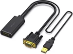 Vga To Hdmi Adapter, 1080p Converter With Audio From Computer/laptop Source. Fixed Price $25.05.