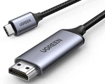 Ugreen Usb C To Hdmi Cable (4k 60hz) 6.6ft, Type Black. Fixed Price $24.21.