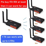 Bovbox Wl-009 650ft Hdmi Wireless Video Transmitter Receiver 1080p Hd Extender. Fixed Price $229.00.