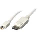 Oncore Mdpdp10f 10ft Mini Displayport To Cable M-m. Fixed Price $28.16.