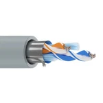 100' Belden 1419a 24 Awg 2 Pair Foil Shield Rs232/422 Computer Cable 300v. Fixed Price $220.00.