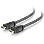 C2g 42532 50ft 4k Hdmi Cable With Gripping Connectors - Plenum Rated, New. Fixed Price $190.00.