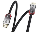Birdie 4k Hdr Hdmi, 120hz(4:4:4, Hdr10 Arc Hdcp 2.3/2.2) 1440p 165hz (used). Fixed Price $5.00.