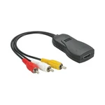 Radioshack Hdmi-to-composite Converter. Fixed Price $37.11.