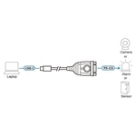 Uc232c-at Aten Cable Usb Serial Usb-c M To Db-9 Supports Rs-232 Adapter D. Fixed Price $55.70.
