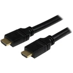 Startech Hdpmm50 50ft Plenum-rated High Speed Hdmi Cable. Fixed Price $284.90.