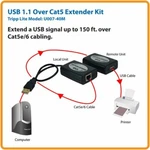 Tripp Lite U007-40m Usb Over Cat5 Extention, A M/f. Fixed Price $23.99.