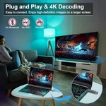 Ttq Wireless Hdmi Transmitter And Receiver, 4k Decode 1080p Output. Fixed Price $62.09.