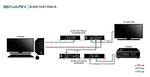 Binary B-220-1cat-vga-a Transmitter & Receiver With Power Supply. Fixed Price $25.00.