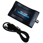 Meekwds Coax To Hdmi Adapter,bnc Converter,cvbs Pal/ntsc Bnc Black. Fixed Price $29.31.