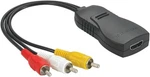 Radioshack Hdmi-to-composite Converter Black. Fixed Price $27.48.