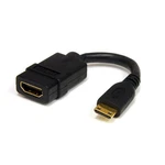 Startech.com 5 In. Hdmi Mini Adapter - Audio & Video Compact Hdm. Fixed Price $30.08.