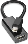 Lot Mini Displayport To Hdmi Adapter 4k/1080p Dp Male Female Black. Fixed Price $249.99.