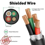 Firmerst 14/4 Outdoor Speaker Wire 100ft Burial Ofc Uv. Fixed Price $159.99.