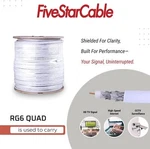 Rg6 Quad 1000ft Shielded Coaxial Cable Audio Video Catv/matv Transmissions White. Fixed Price $94.99.