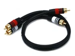 Monoprice Hdmi Cable - High Speed 4k 60hz Hdr 18gbps Video Cord Braided. Fixed Price $16.95.