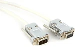 Ptzoptics Db9 Extender Cable - 100 Feet. Fixed Price $125.00.